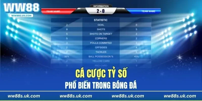 Cá cược tỷ số khá phổ biến trong bóng đá