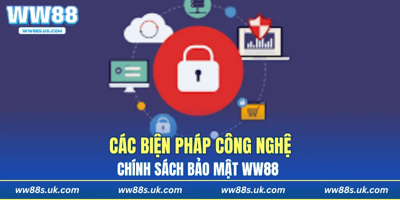 Các biện pháp công nghệ trong chính sách bảo mật WW88