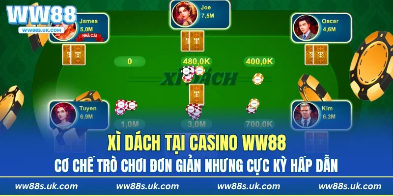 Cơ chế trò chơi đơn giản nhưng cực kỳ hấp dẫn