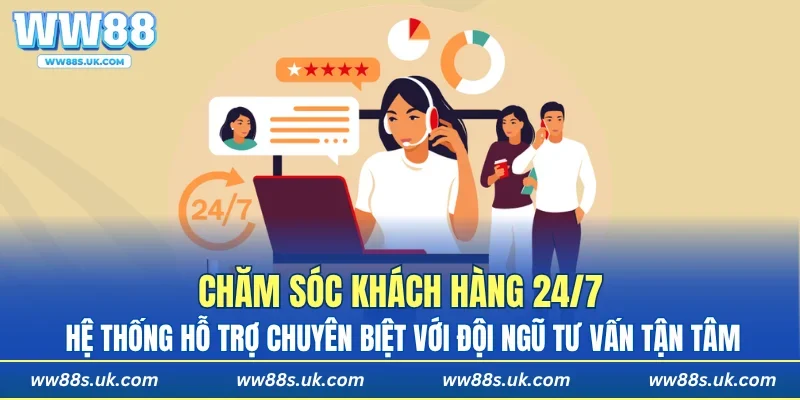 Hệ thống hỗ trợ chuyên biệt với đội ngũ tư vấn tận tâm