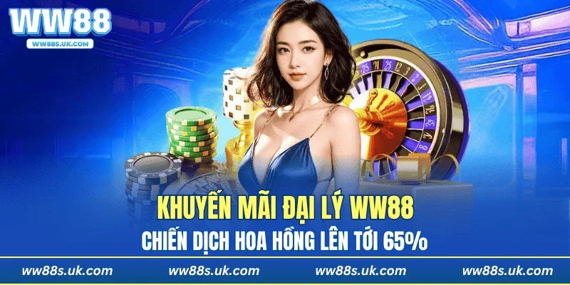 Khuyến mãi đại lý WW88, chiến dịch hoa hồng lên tới 65%