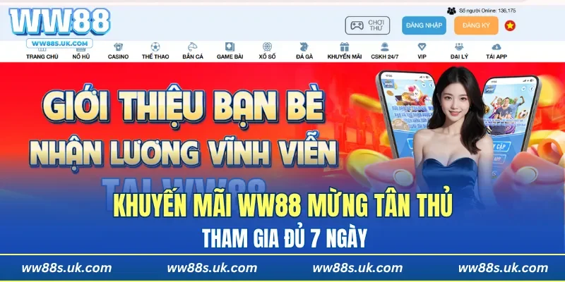 Khuyến mãi WW88 mừng tân thủ tham gia đủ 7 ngày