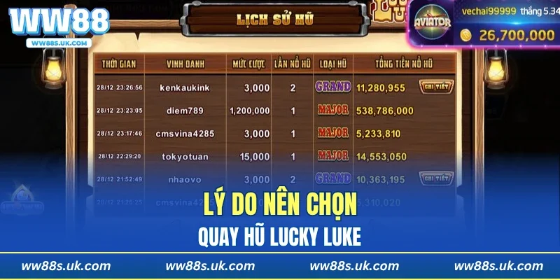 Lý do nên chọn quay hũ Lucky Luke