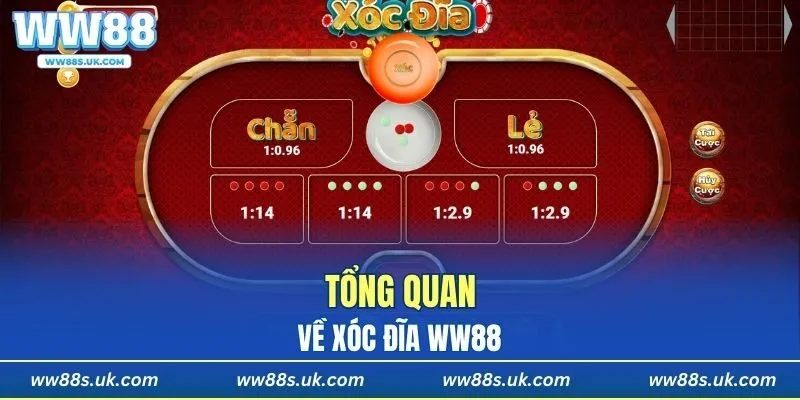 Tổng quan về xóc đĩa WW88