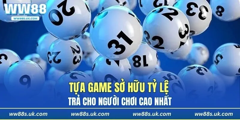 Tựa game sở hữu tỷ lệ trả cho người chơi cao nhất